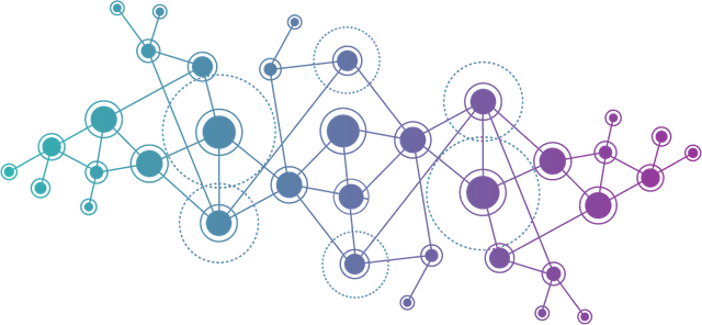 Segment Routing