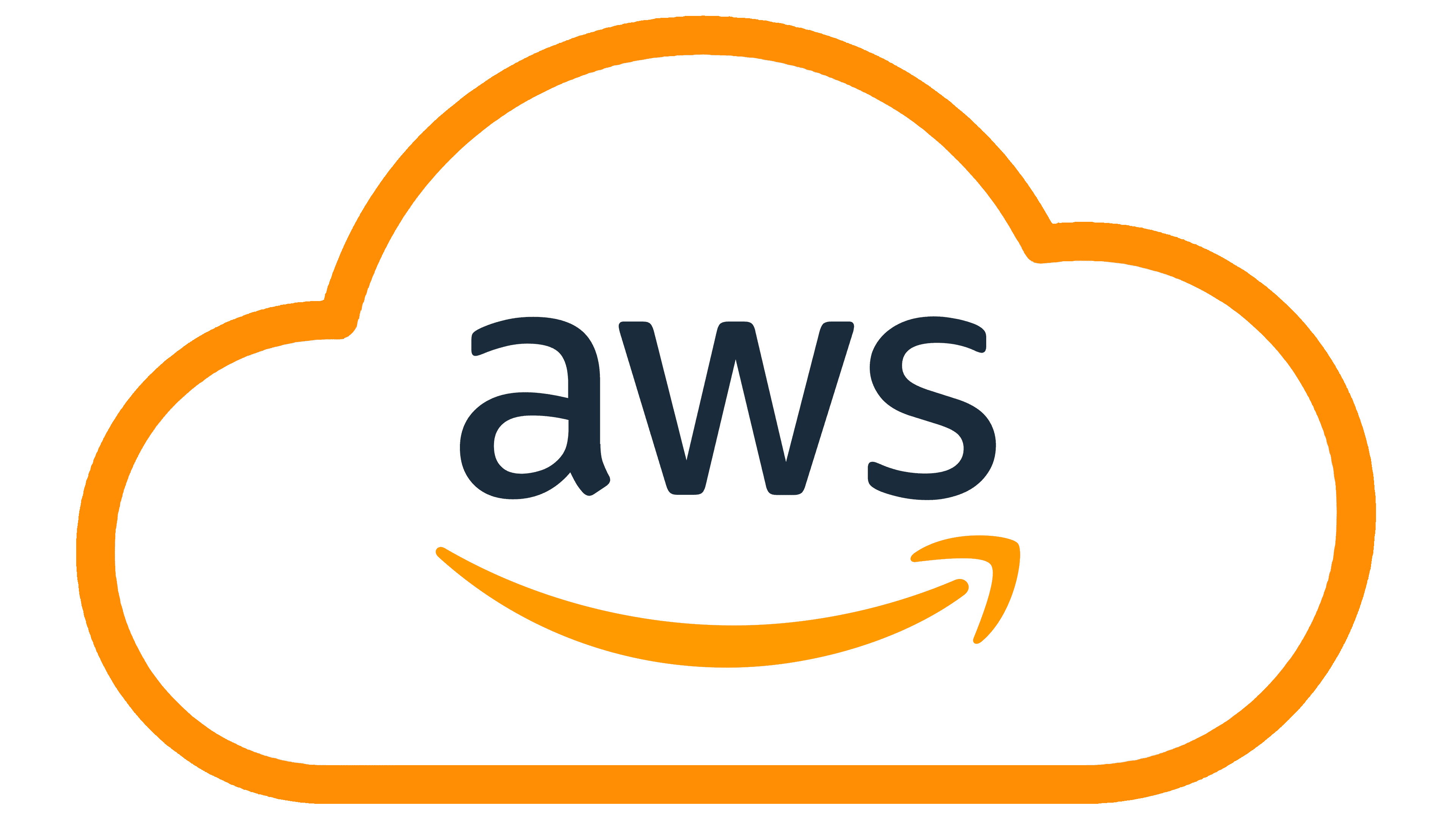 AWS Ethanlinton.com